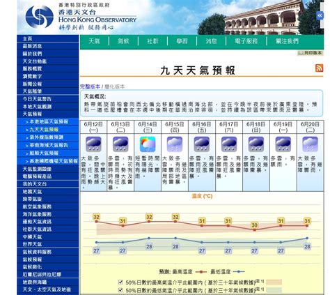 2023節前節後意思|二十四節氣的日期及時間資料｜香港天文台 (HKO)｜天文資